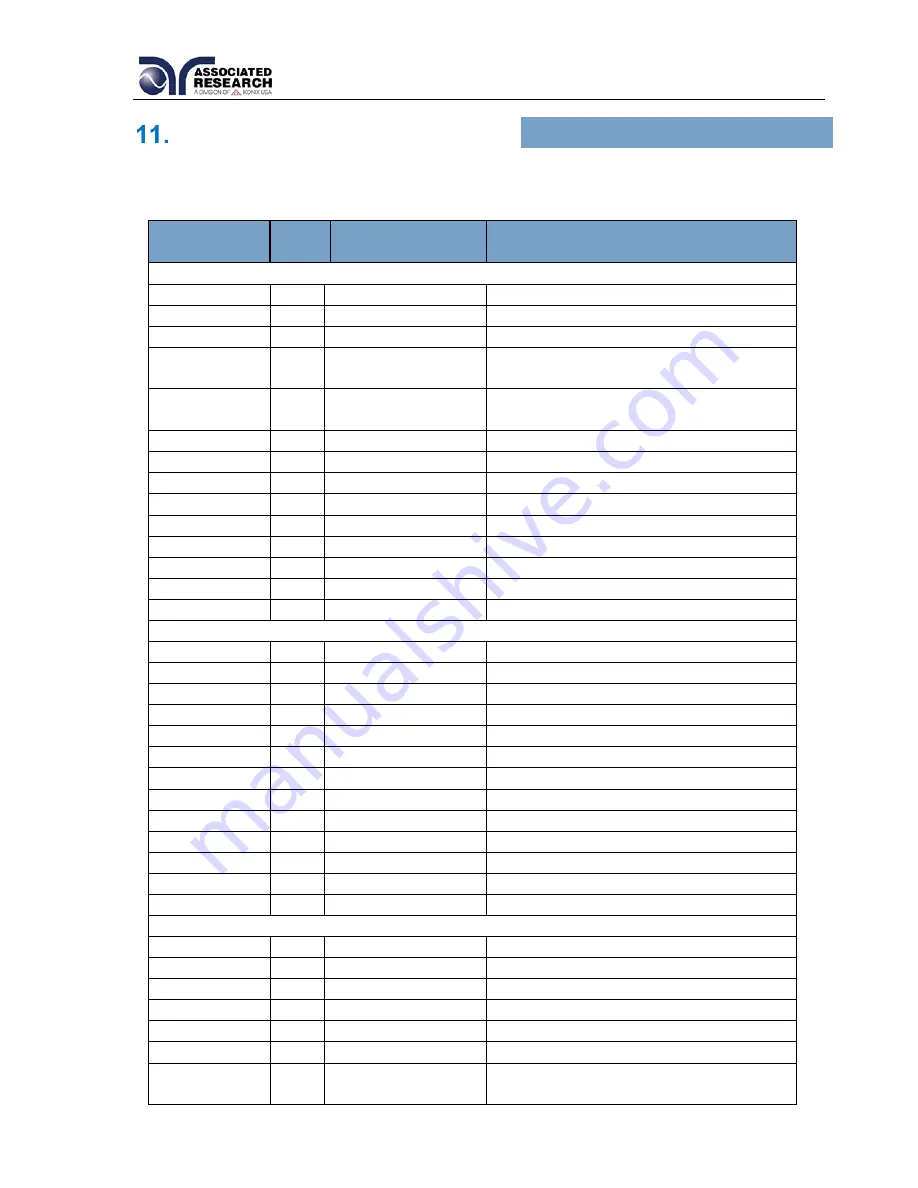 Associated Research HypotULTRA 7800 Скачать руководство пользователя страница 203