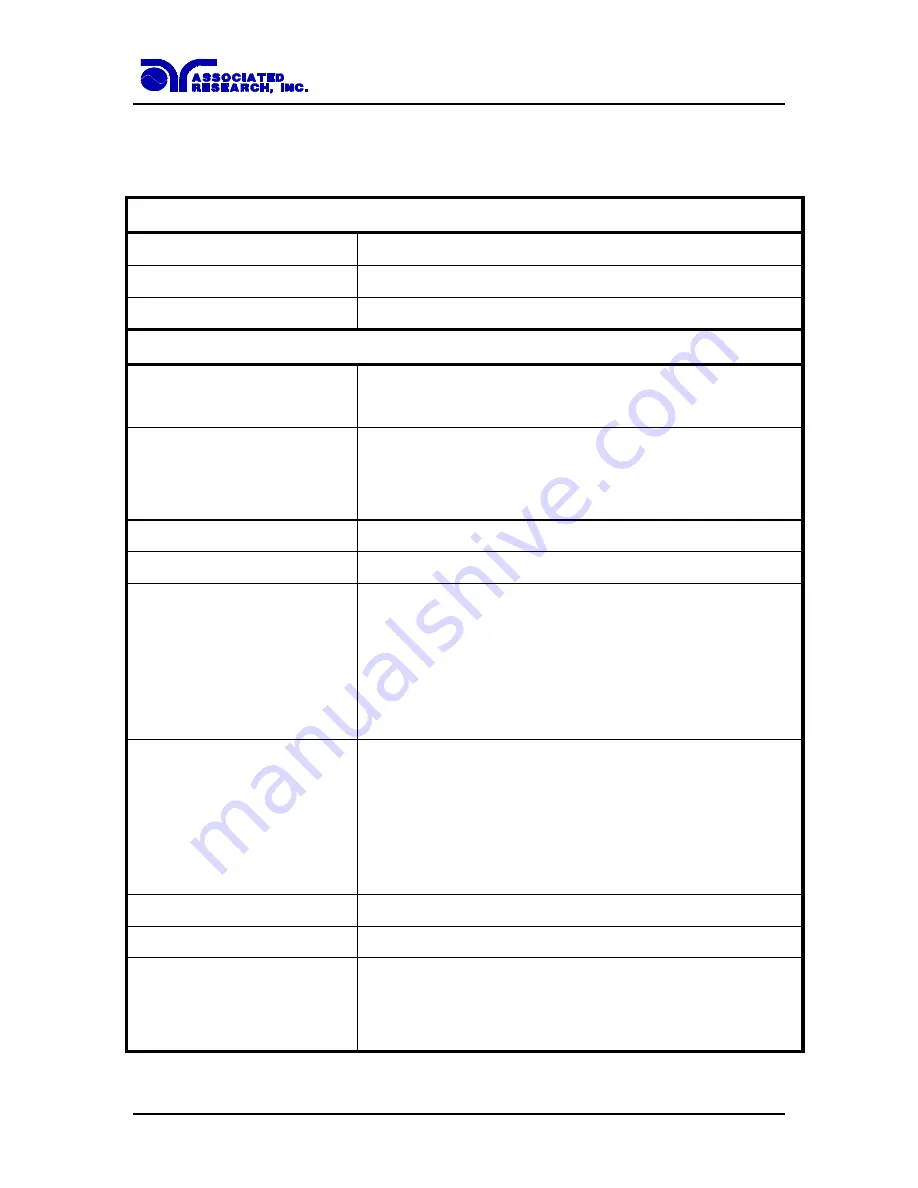 Associated Research HypotULTRA II 7500DT Operation And Service Manual Download Page 17