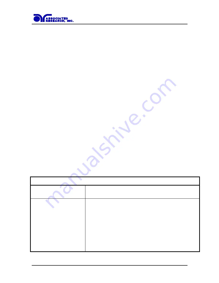 Associated Research HYPOTULTRA III 7620 Operation And Service Manual Download Page 107