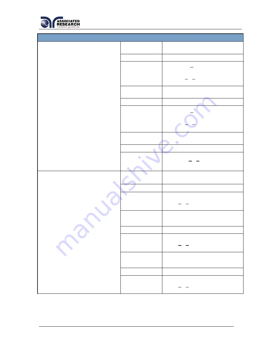 Associated Research OMNIA II 8204 Скачать руководство пользователя страница 30