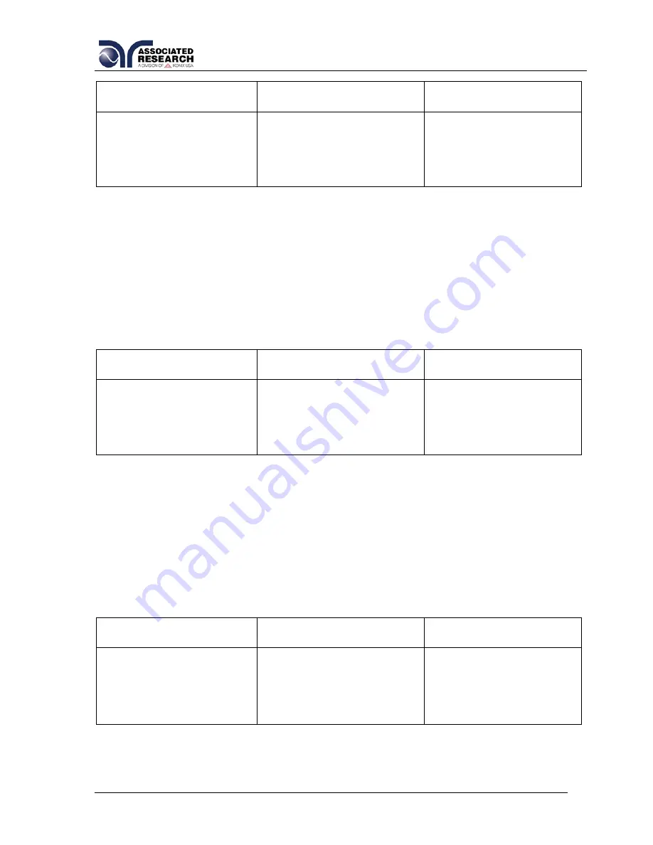 Associated Research OMNIA II 8204 Operation And Service Manual Download Page 212