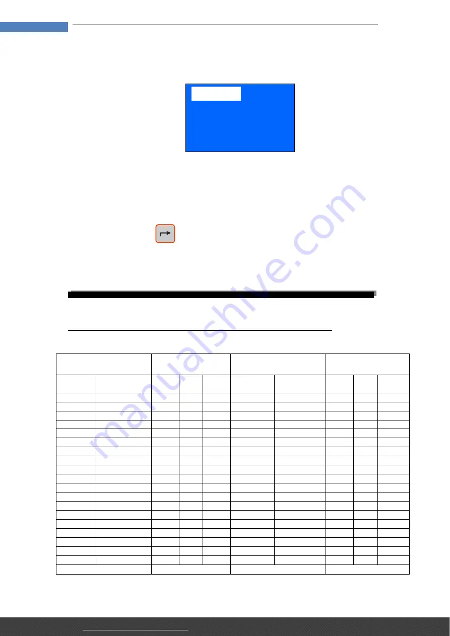 Associated 12-1012 User Manual Download Page 24