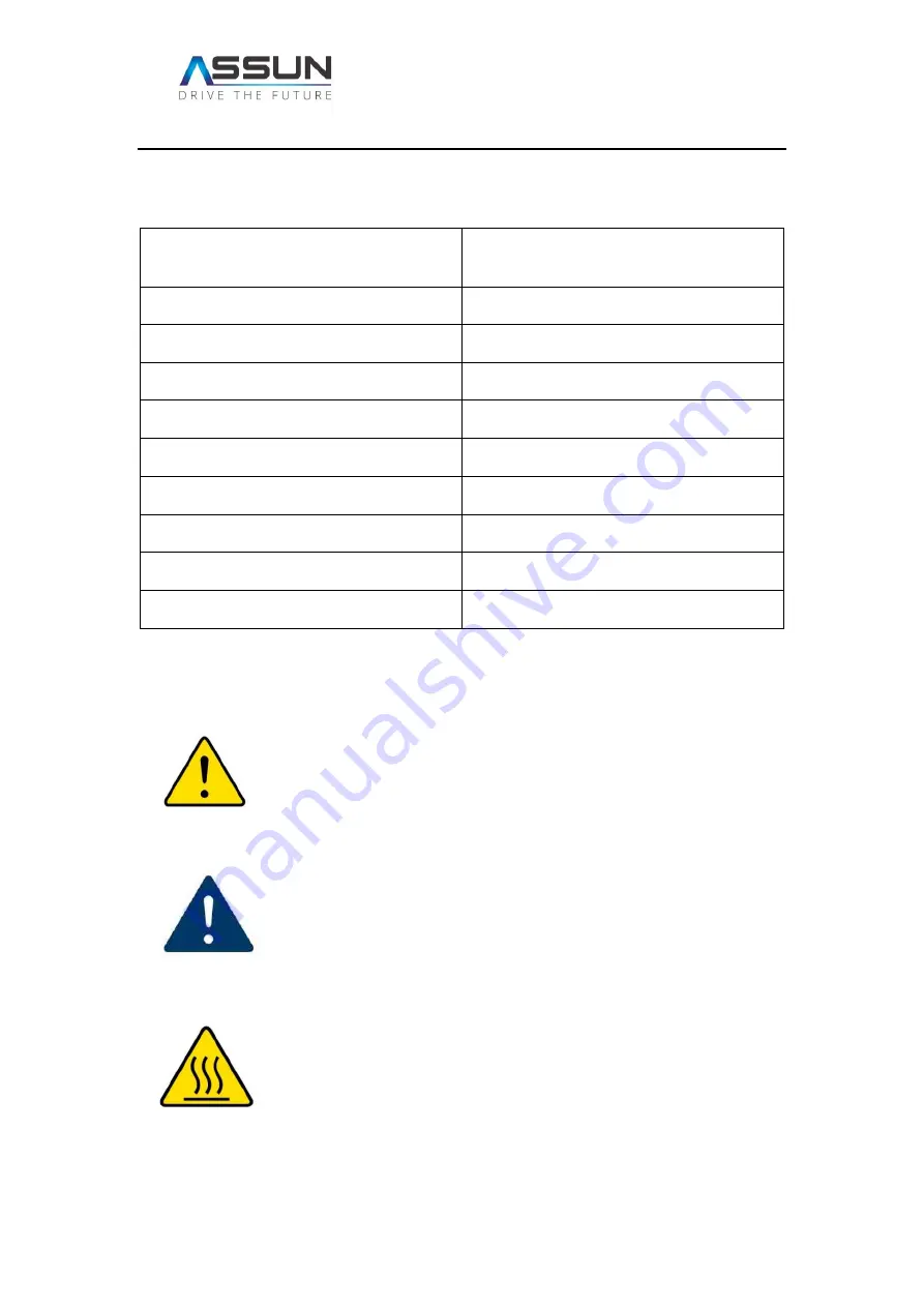 Assun AM-PI2051AN Series Product Manual Download Page 4