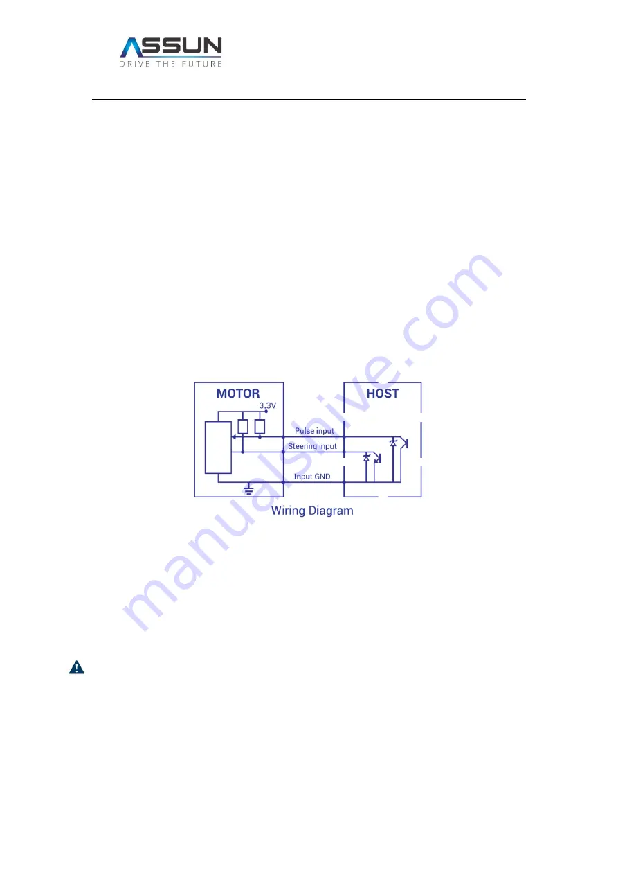 Assun AM-PI2051AN Series Product Manual Download Page 10