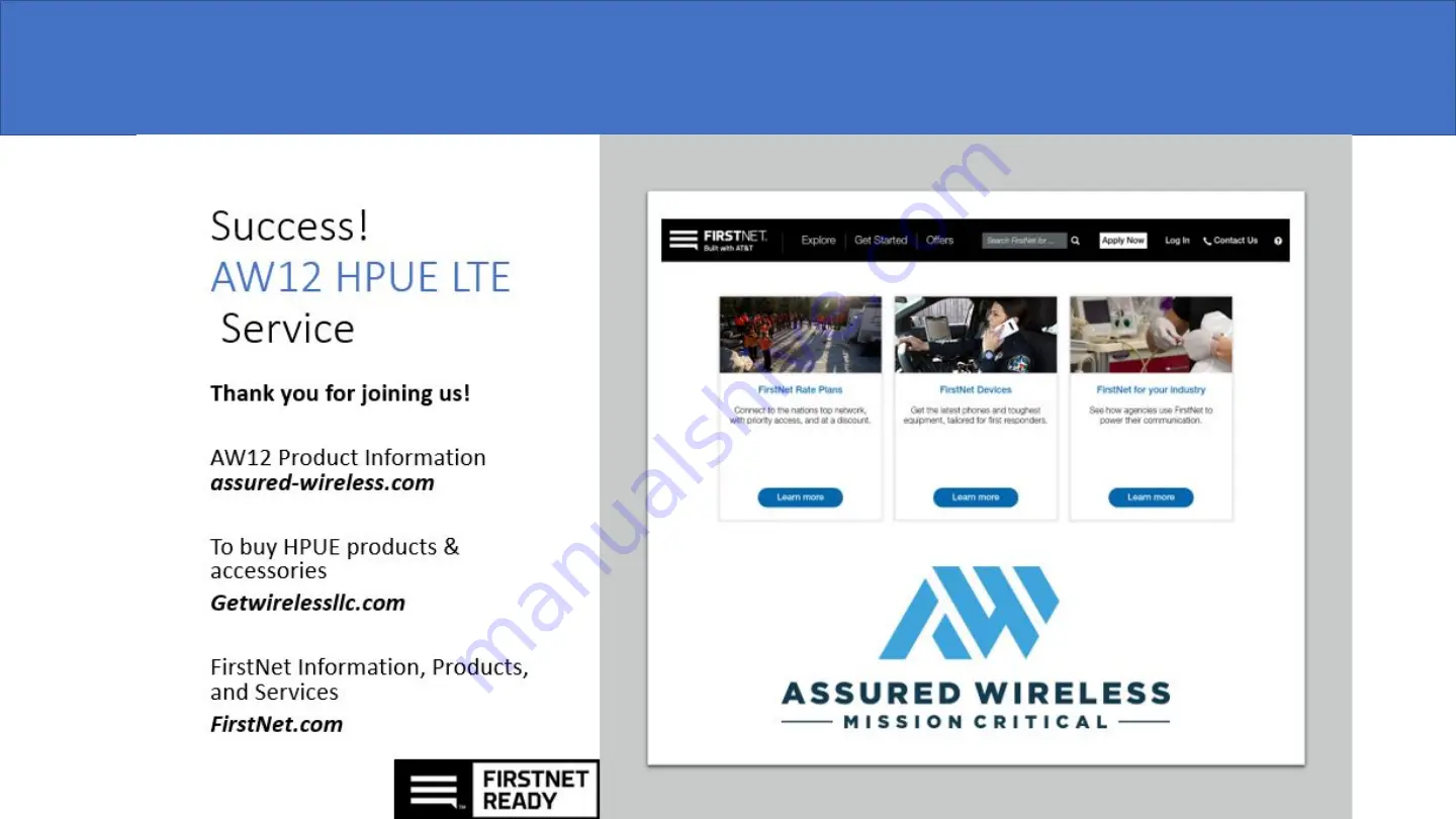 Assured Wireless AW12-HP Installation And Quick Start Manual Download Page 22