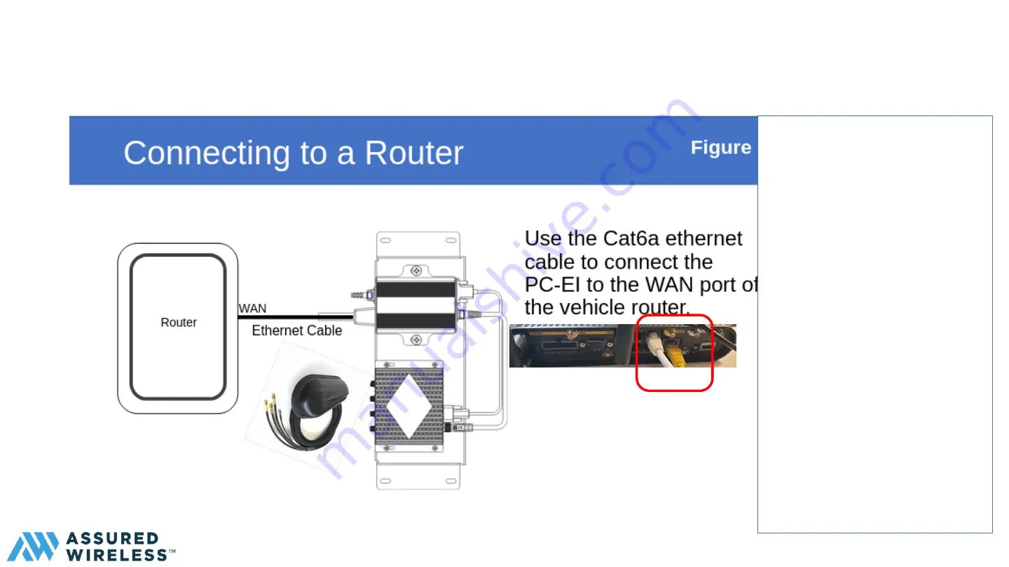 Assured Wireless AW12 HPUE Manual Download Page 5