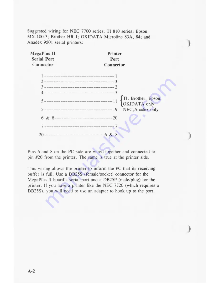 AST RESEARCH MegaPlus II User Manual Download Page 57