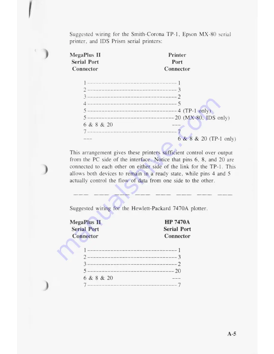 AST RESEARCH MegaPlus II User Manual Download Page 60