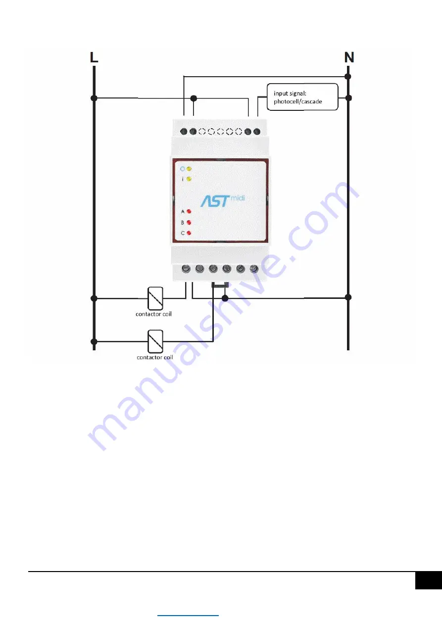 AST System ASTmidi User Manual Download Page 6