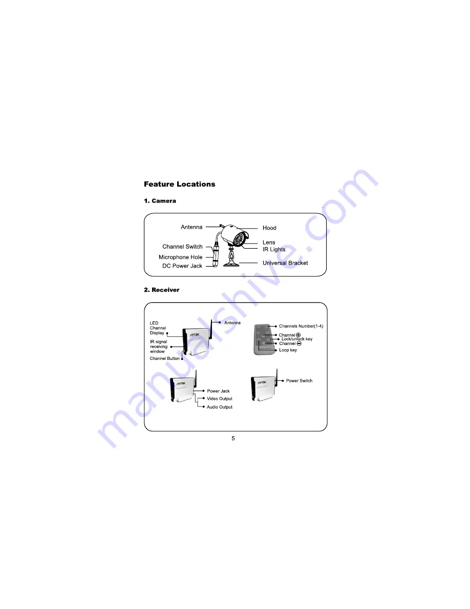 Astak CM-818C2 User Manual Download Page 8