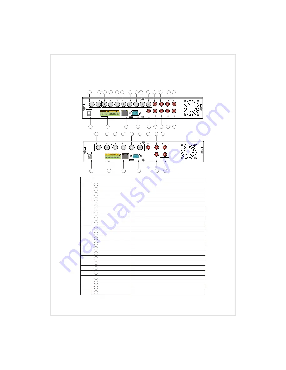 Astak DIGITAL VIDEO RECORDER User Manual Download Page 10