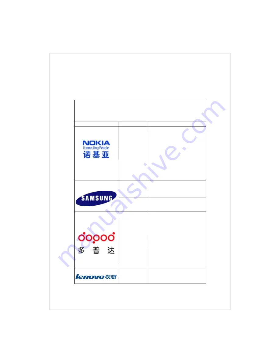 Astak DIGITAL VIDEO RECORDER User Manual Download Page 57