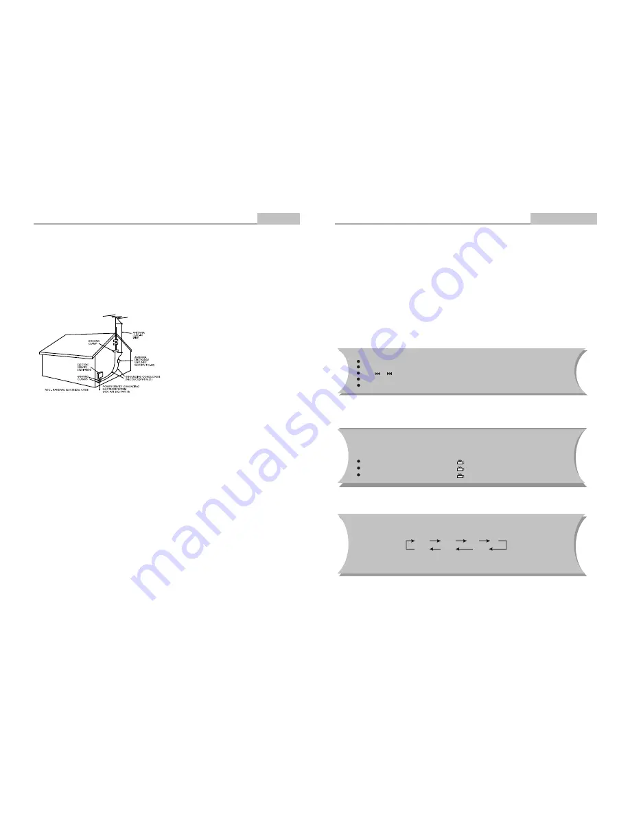 Astar PDV-7077 User Manual Download Page 5