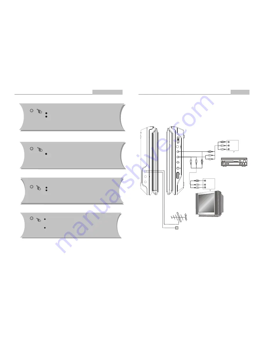 Astar PDV-7077 Скачать руководство пользователя страница 8