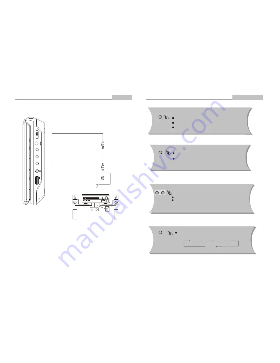 Astar PDV-7077 User Manual Download Page 9