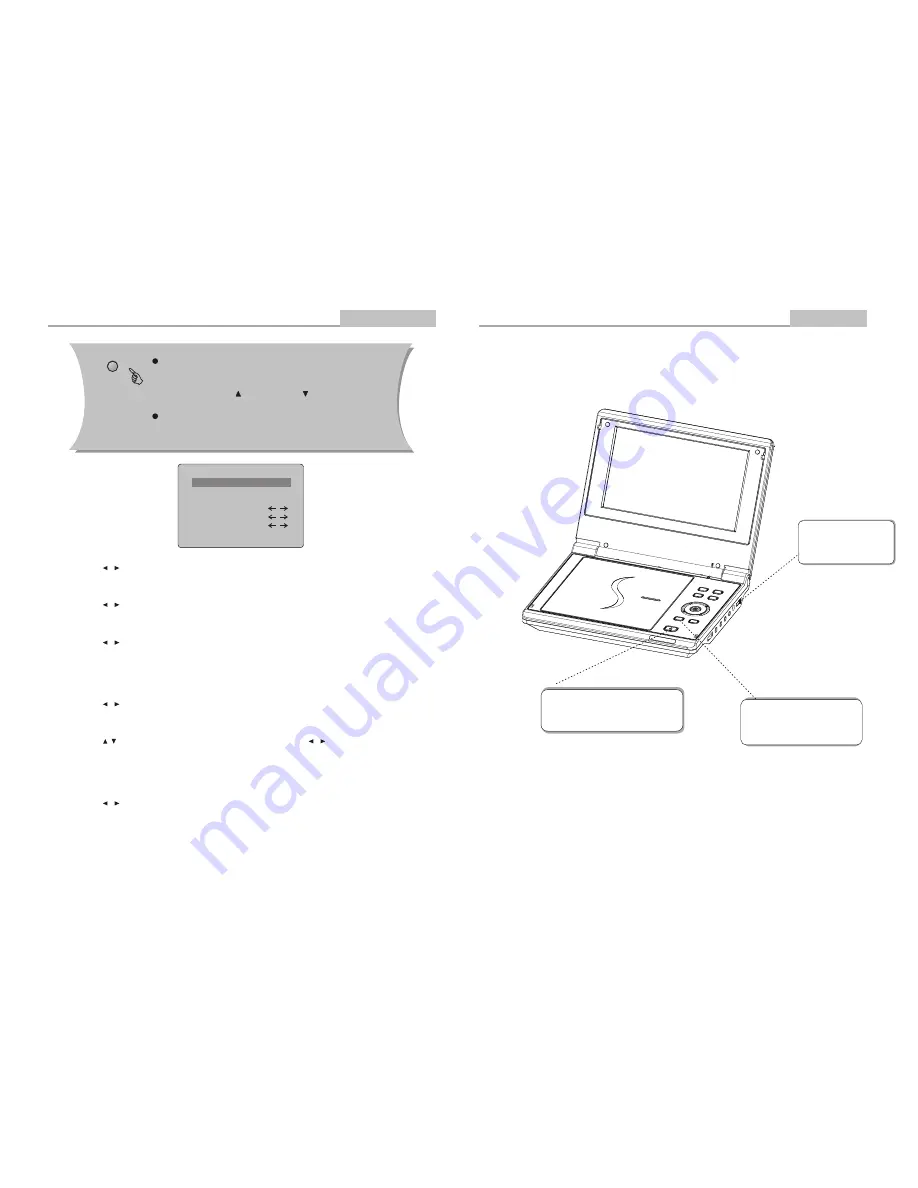 Astar PDV-7077 User Manual Download Page 10