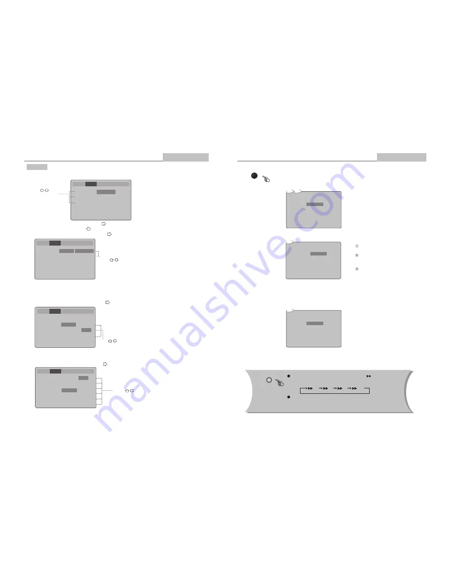 Astar PDV-7077 User Manual Download Page 13