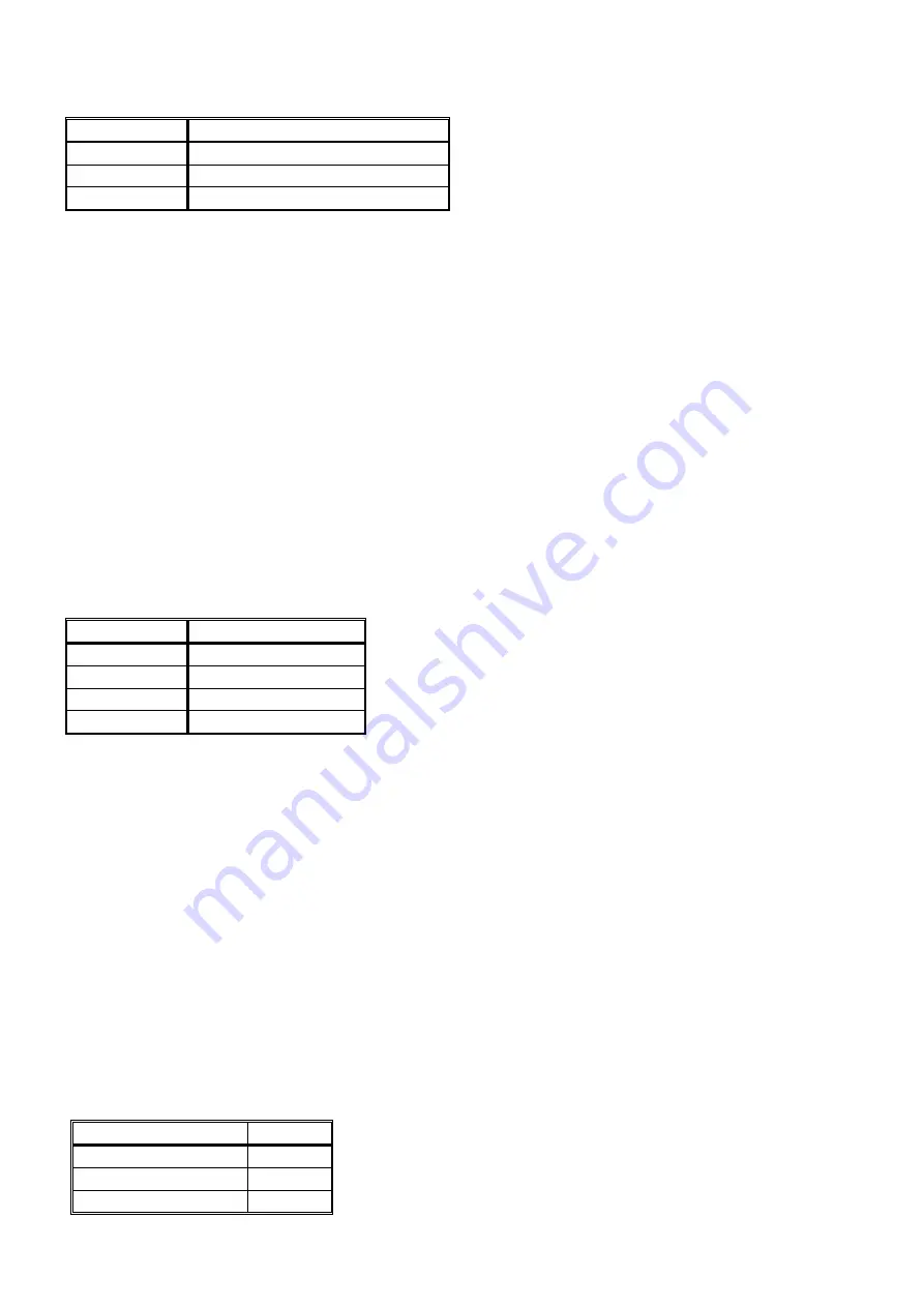 ASTEL LIGHTING LXU01 Operating Instructions Manual Download Page 7