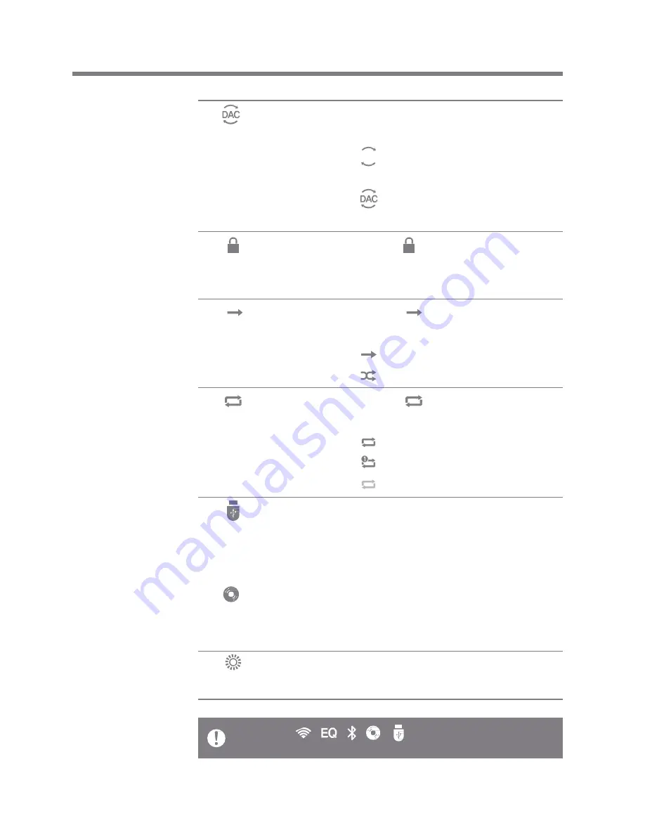 Astell & Kern PPM41 Instruction Book Download Page 18