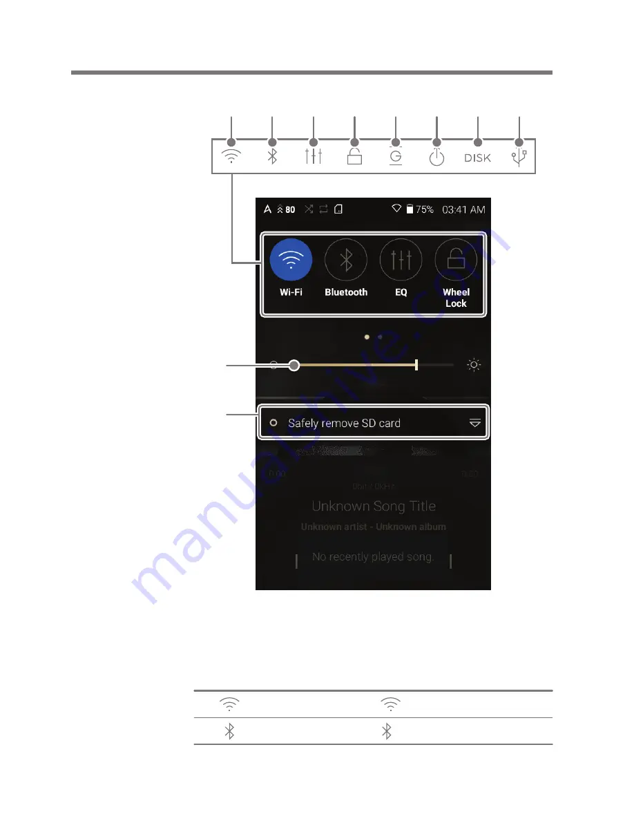 Astell & Kern SR15 Instruction Manual Download Page 20