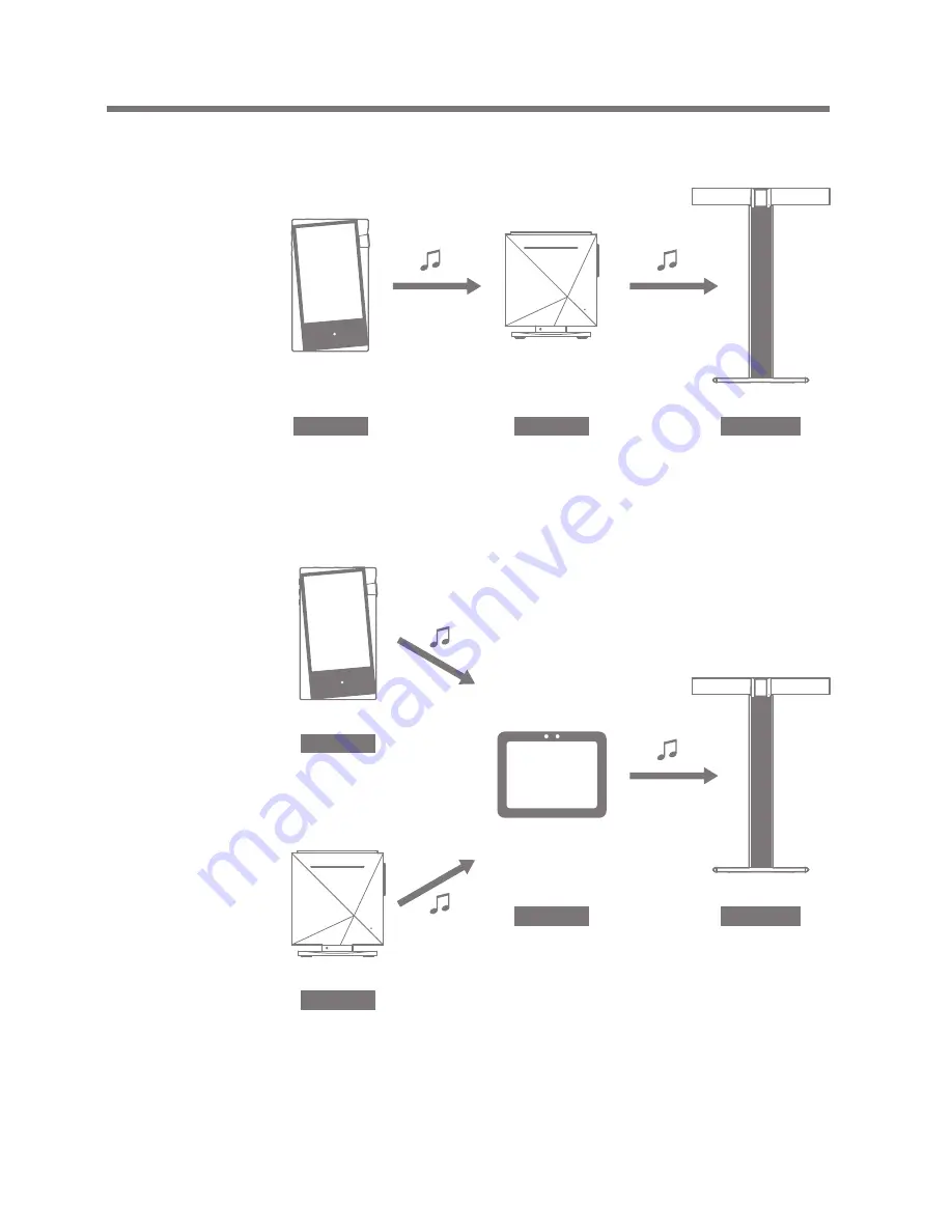 Astell & Kern SR15 Instruction Manual Download Page 27