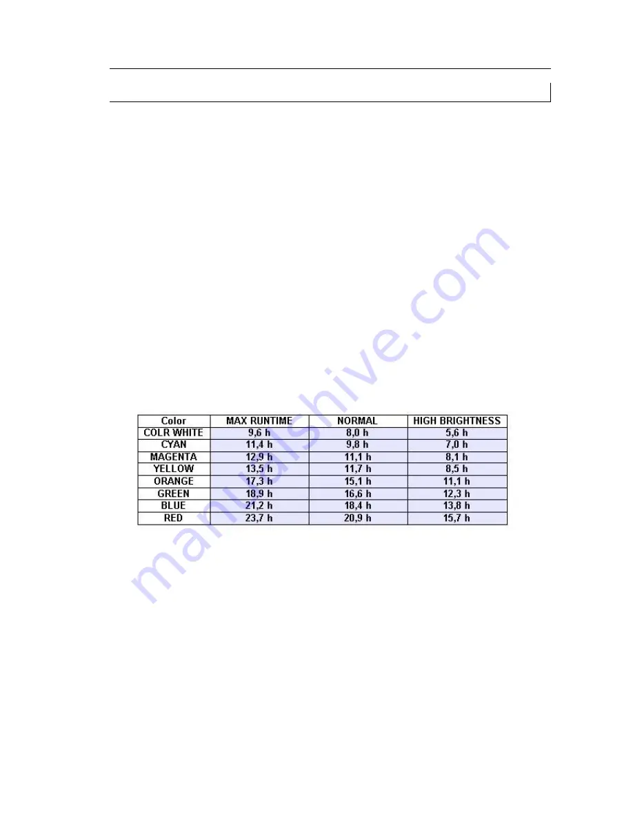 Astera AL7-L User Manual Download Page 9