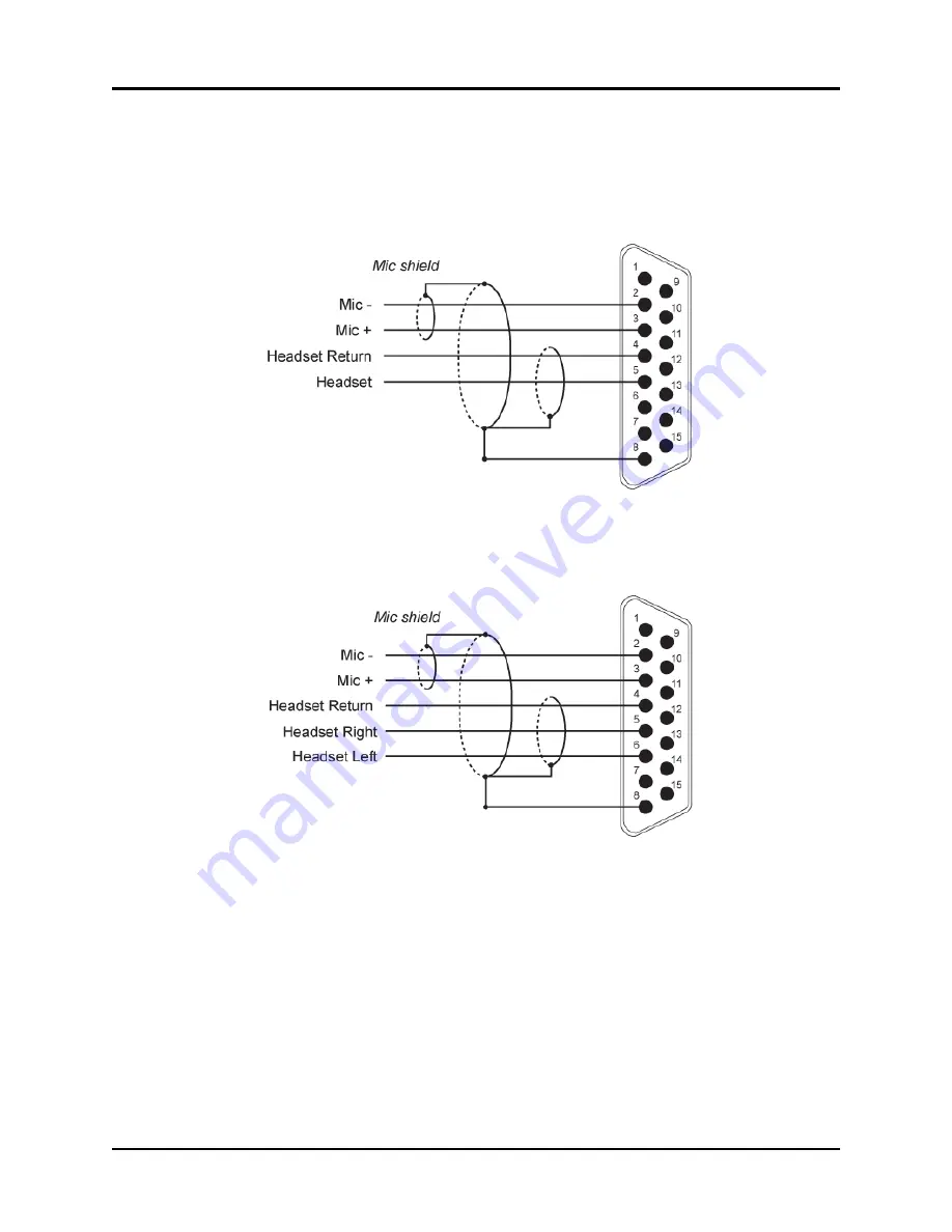 ASTi AI-Bravo Technical User Manual Download Page 19