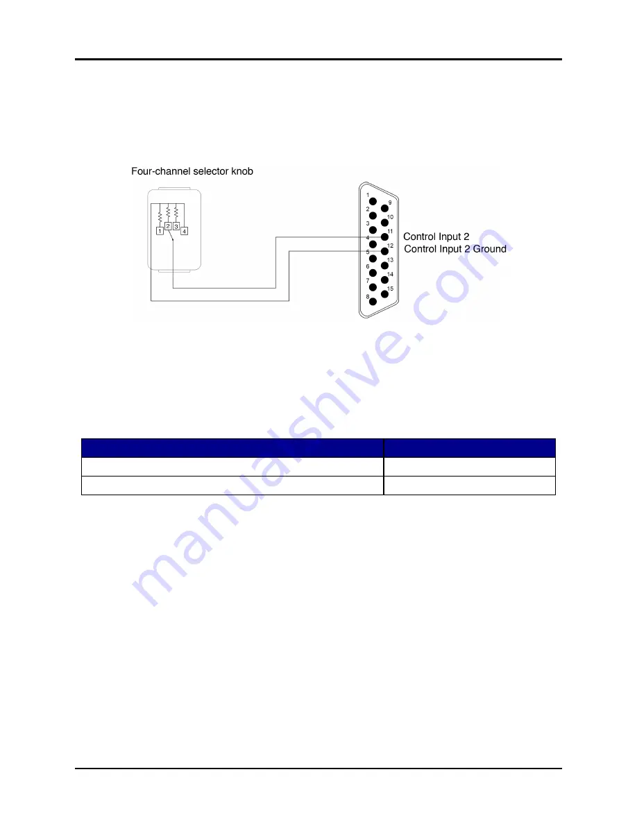 ASTi AI-Delta Technical User Manual Download Page 14