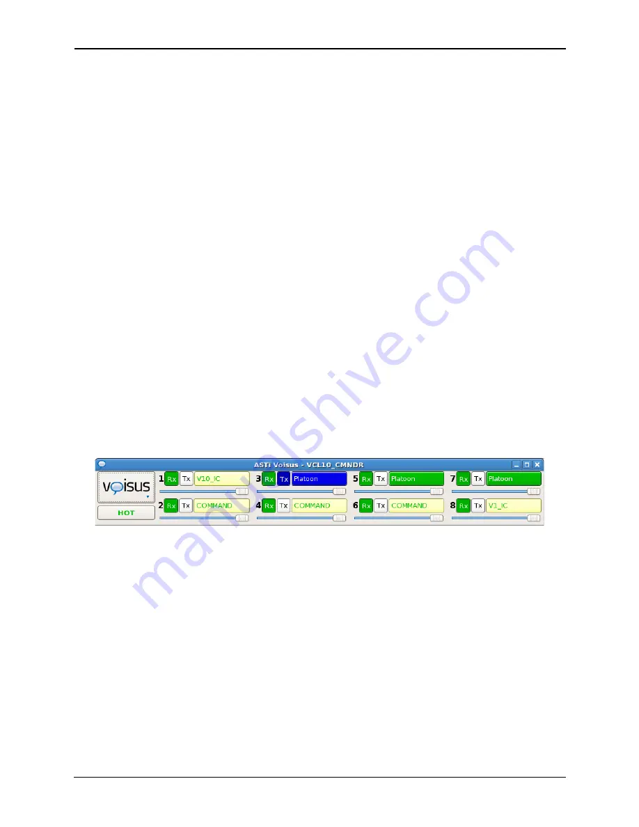 ASTi SYNAPSE Voisus Manual Download Page 50