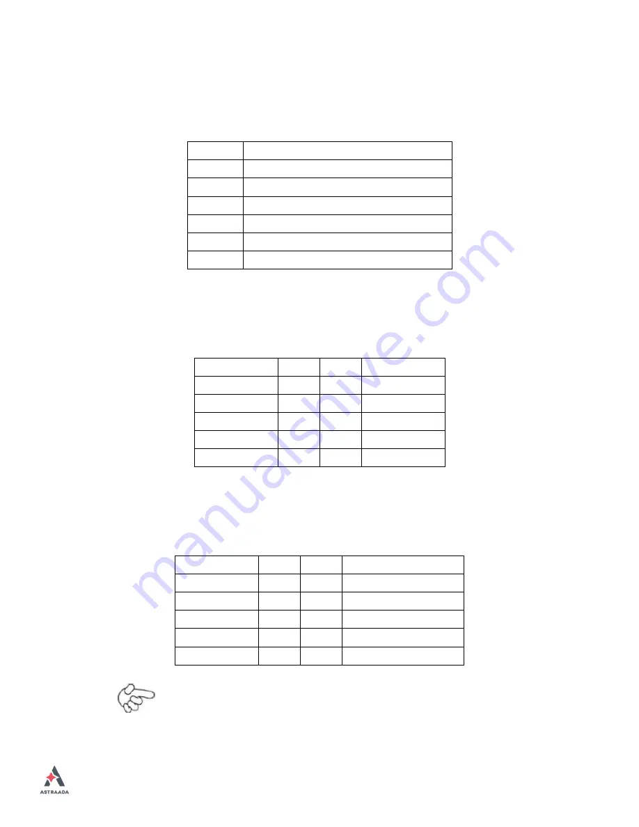 Astraada AS47CN08 User Manual Download Page 46