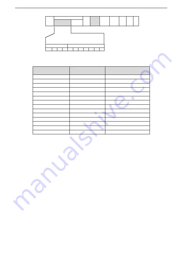 Astraada DRV-28 Series Operation Manual Download Page 22