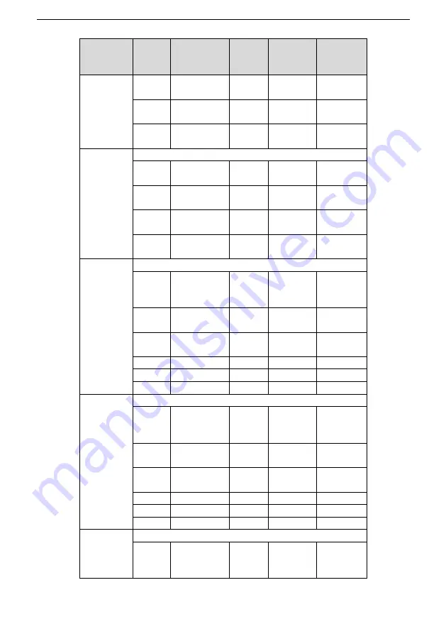 Astraada DRV-28 Series Operation Manual Download Page 70