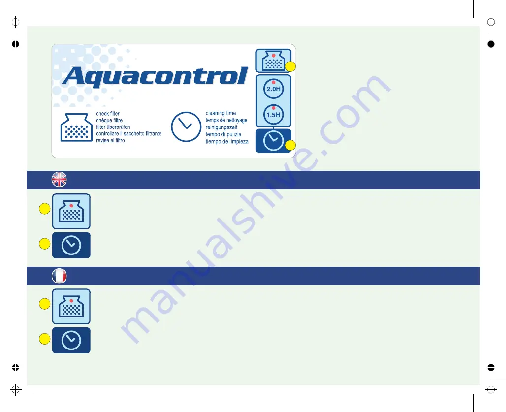 Astral Pool Aquacontrol Smart 100 Operating Instructions Manual Download Page 5