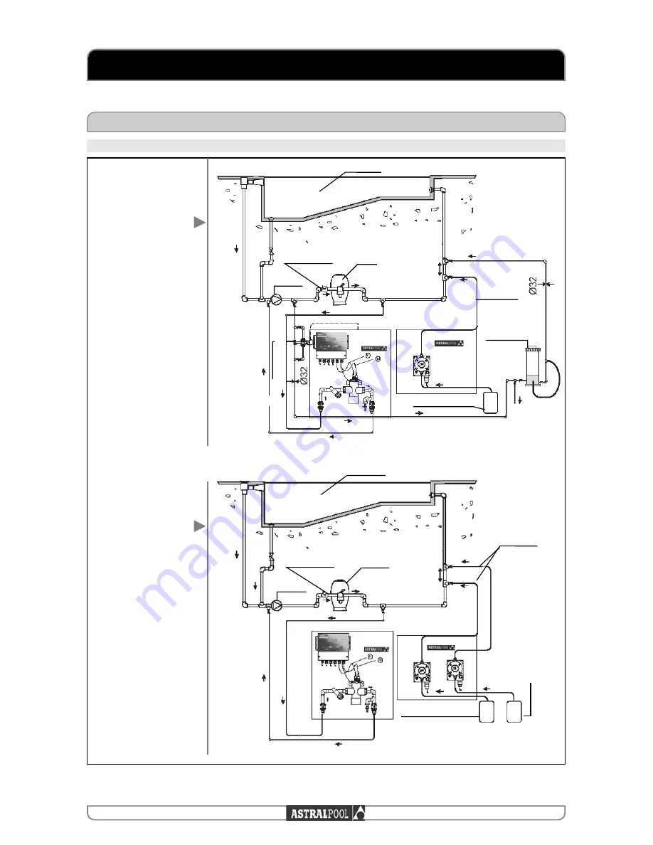 Astral Pool easywatch 32460 Installation And User Manual Download Page 14