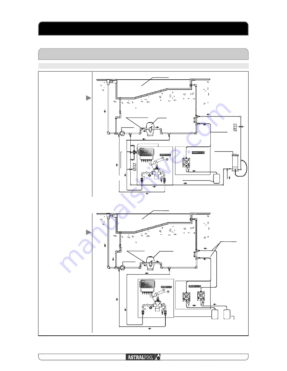 Astral Pool easywatch 32460 Installation And User Manual Download Page 54