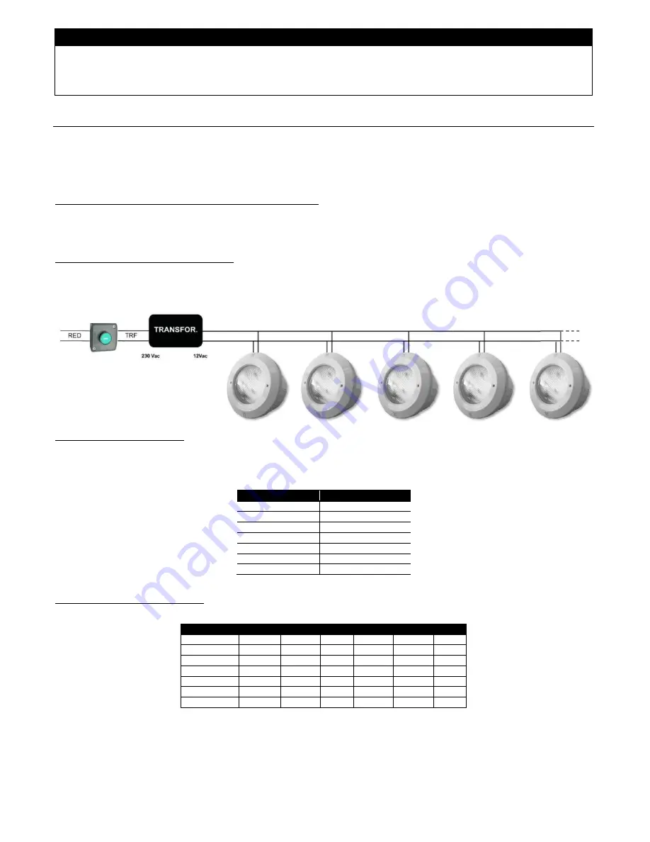 Astralpool 54092 Скачать руководство пользователя страница 7