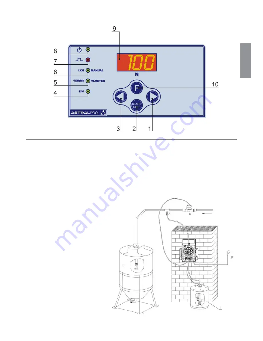 Astralpool EXACTUS Series Operatinginstructions And Maintenance Download Page 19