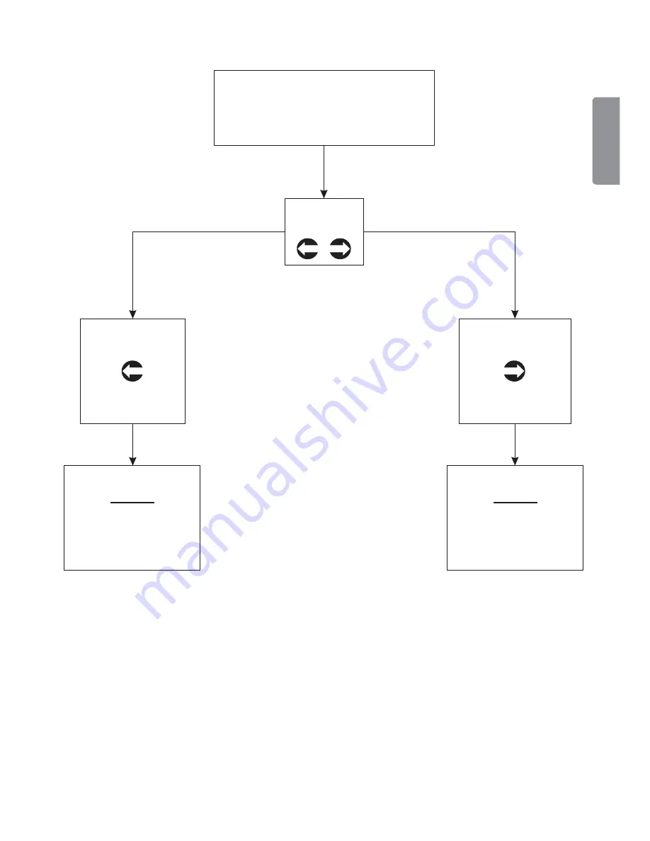 Astralpool EXACTUS Series Operatinginstructions And Maintenance Download Page 21