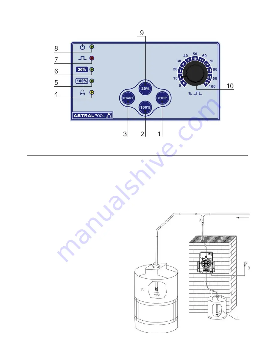 Astralpool EXACTUS Series Скачать руководство пользователя страница 34