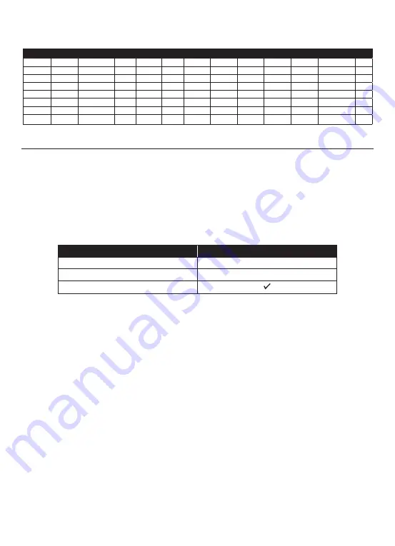 Astralpool LumiPlus DC V1 Скачать руководство пользователя страница 5