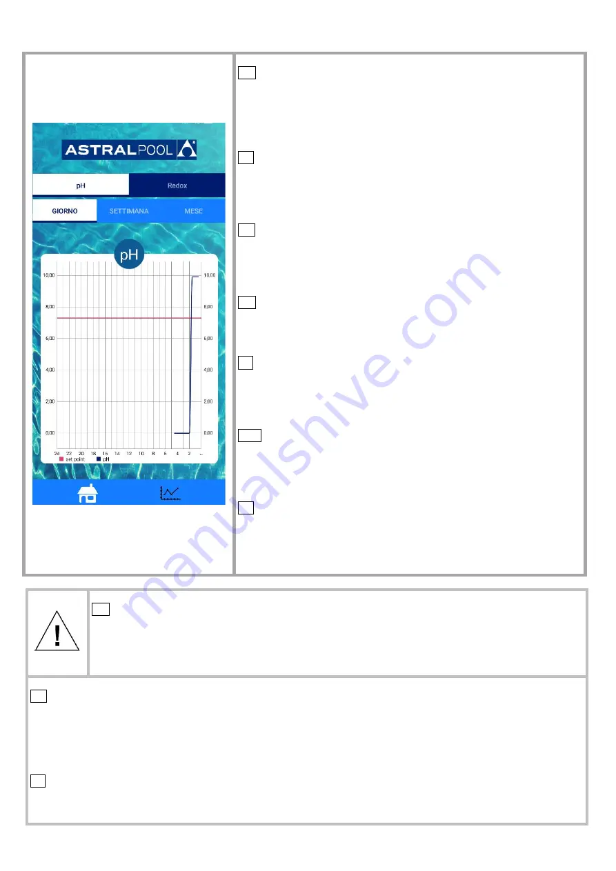 Astralpool MICRO UP Series Скачать руководство пользователя страница 22