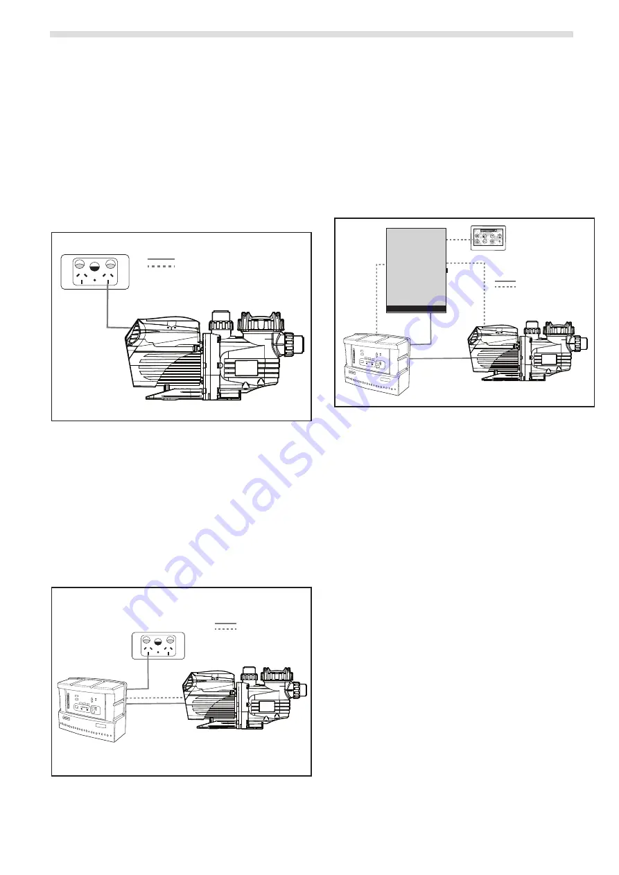 Astralpool P320 XT P520 XT Installation Manual Download Page 19