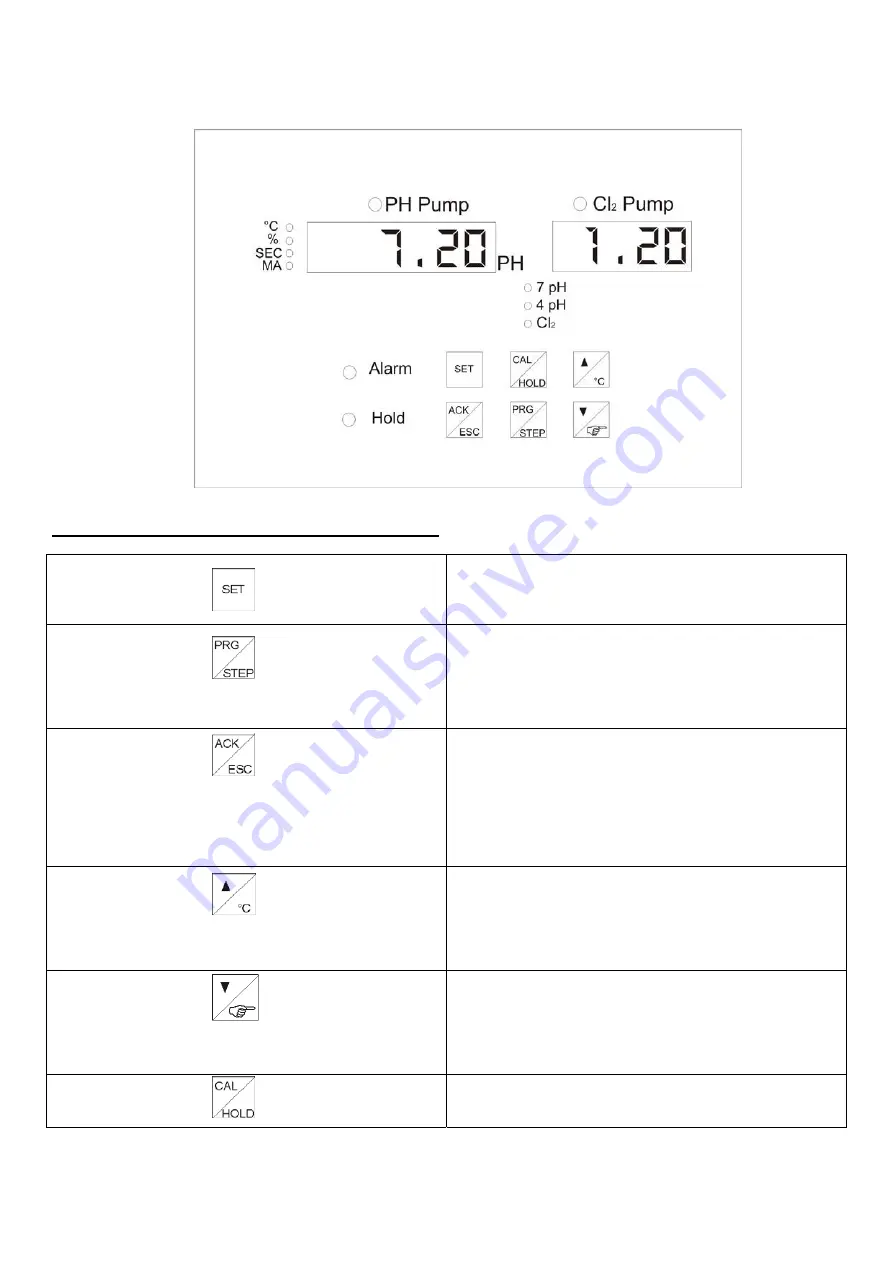 Astralpool PC95 Скачать руководство пользователя страница 63