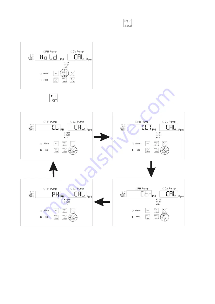 Astralpool PC95 Instruction Manual Download Page 66