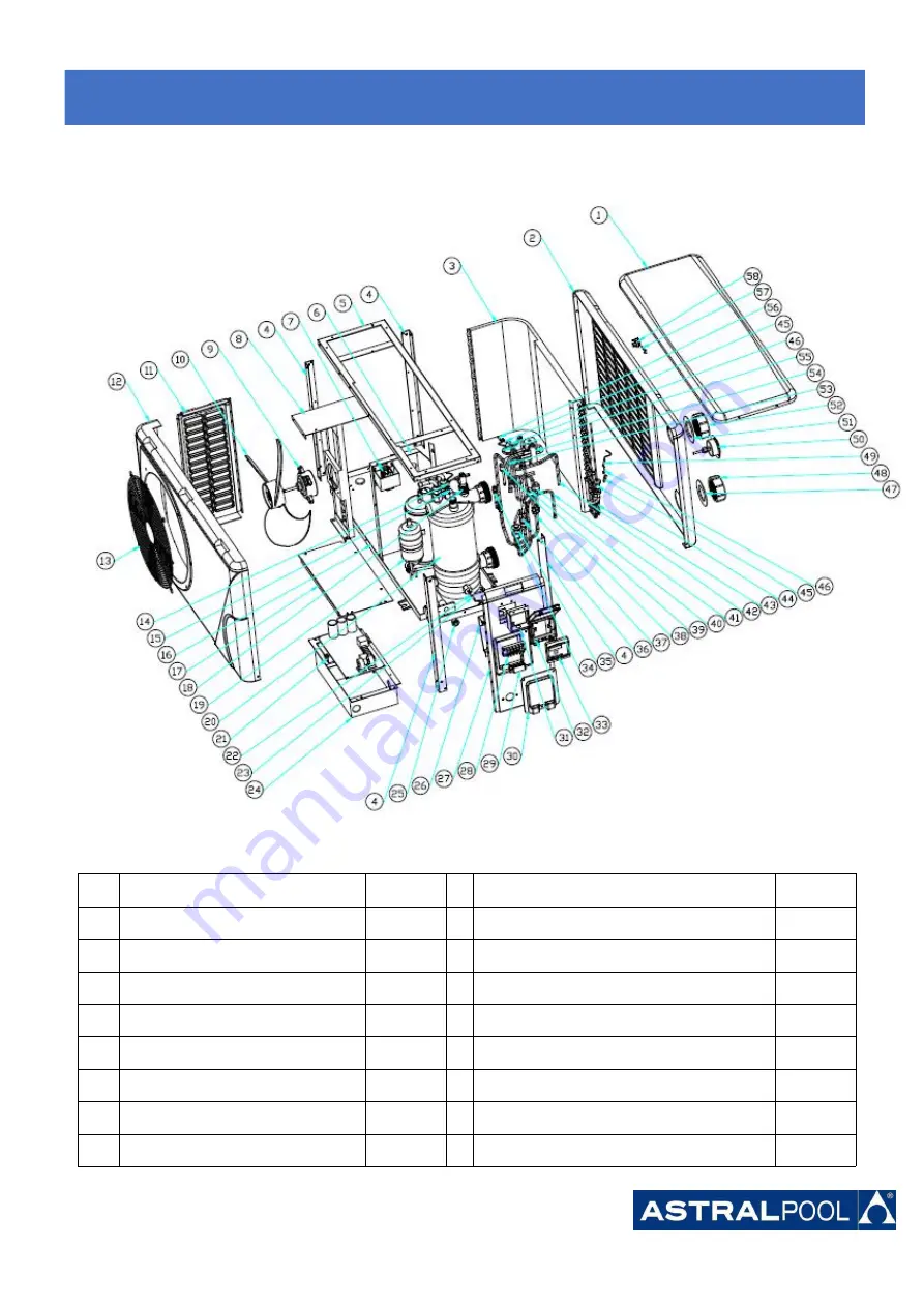 Astralpool PRO-ELYO INVERBOOST 48707M User And Service Manual Download Page 146