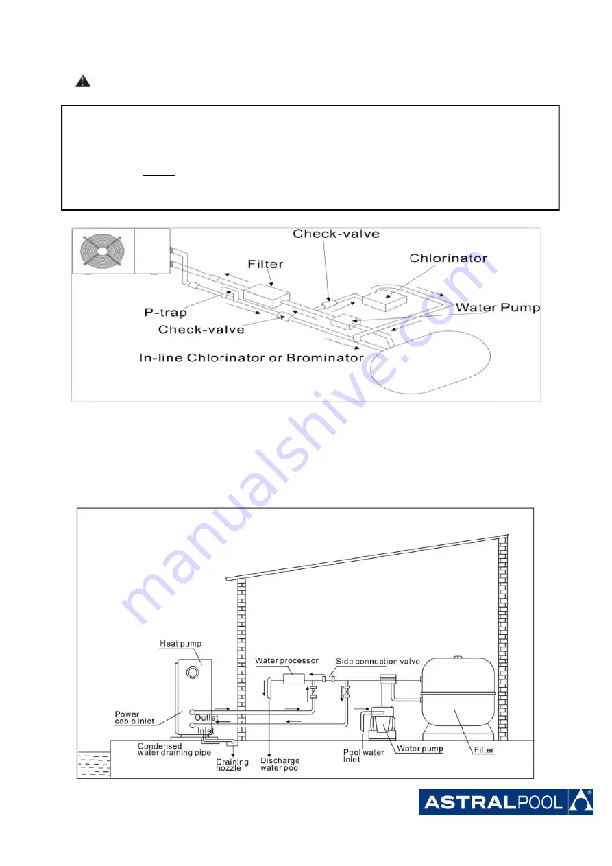 Astralpool PRO-ELYO INVERBOOST 48707M User And Service Manual Download Page 157