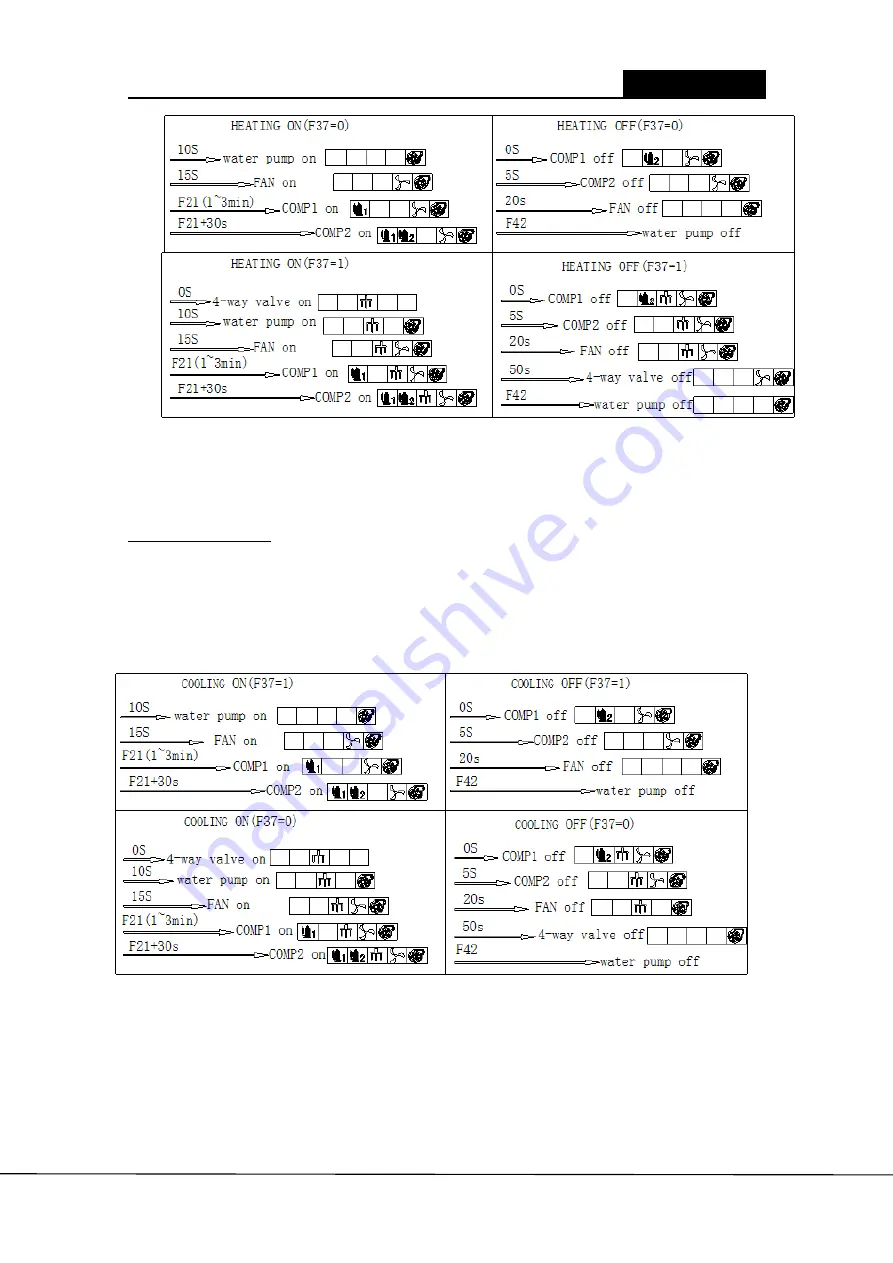 Astralpool PROHEAT II 65542-MB Technical Manual Download Page 67