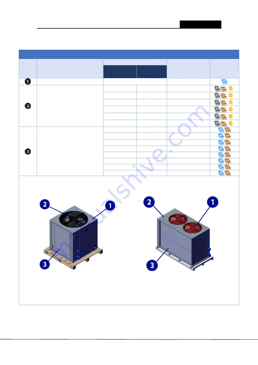 Astralpool PROHEAT II 65542-MB Скачать руководство пользователя страница 97