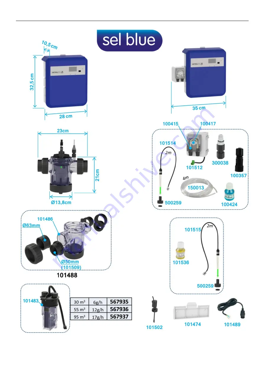 Astralpool SEL BLUE Скачать руководство пользователя страница 2