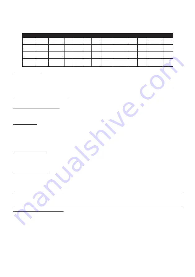 Astrapool LumiPlus Wireless PAR56 Instruction Manual For Electrical Connection Download Page 7